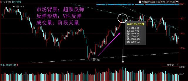 媒体质疑VAR介入时机</p>  