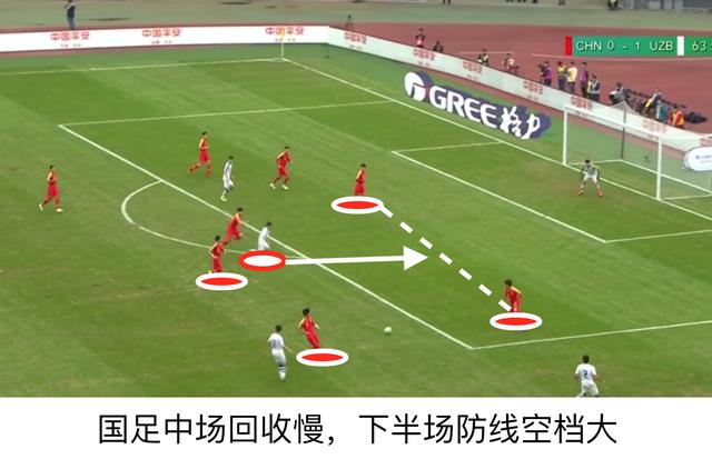  雷恩中场核心复出盘活攻防节奏  